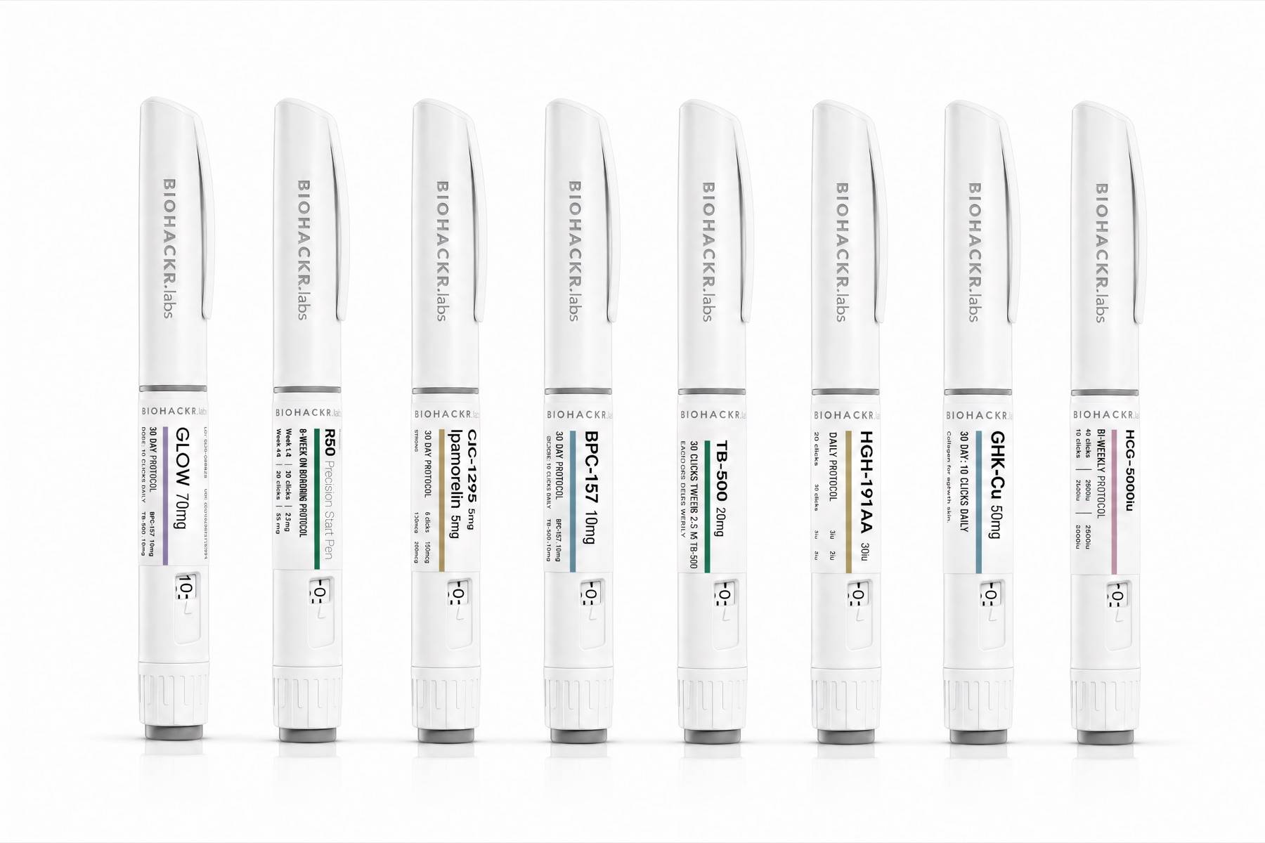 BIOHACKR.Labs precision peptide pen protocol family