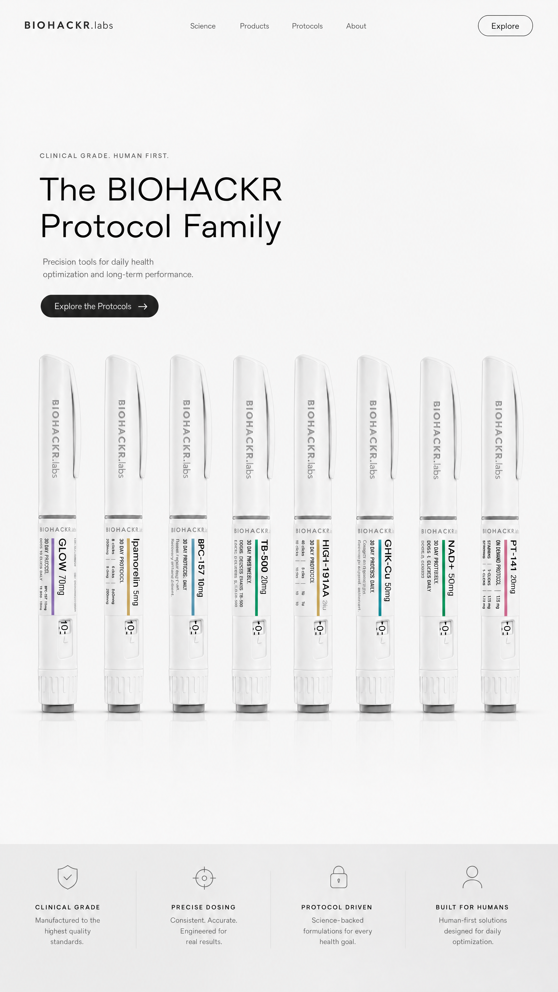 Biohackr.Labs full performance range — peptide pen systems and CORE Performance