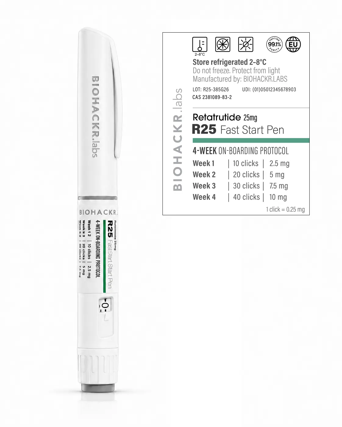 Retatrutide R25 Fast Start Pen — label view