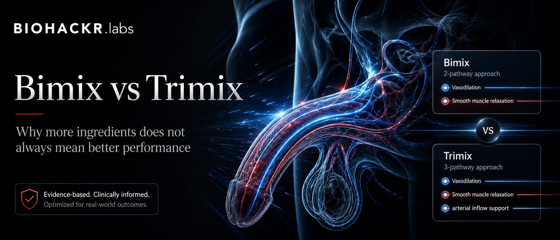 Bimix vs Trimix: Why More Ingredients Does Not Always Mean Better Performance
