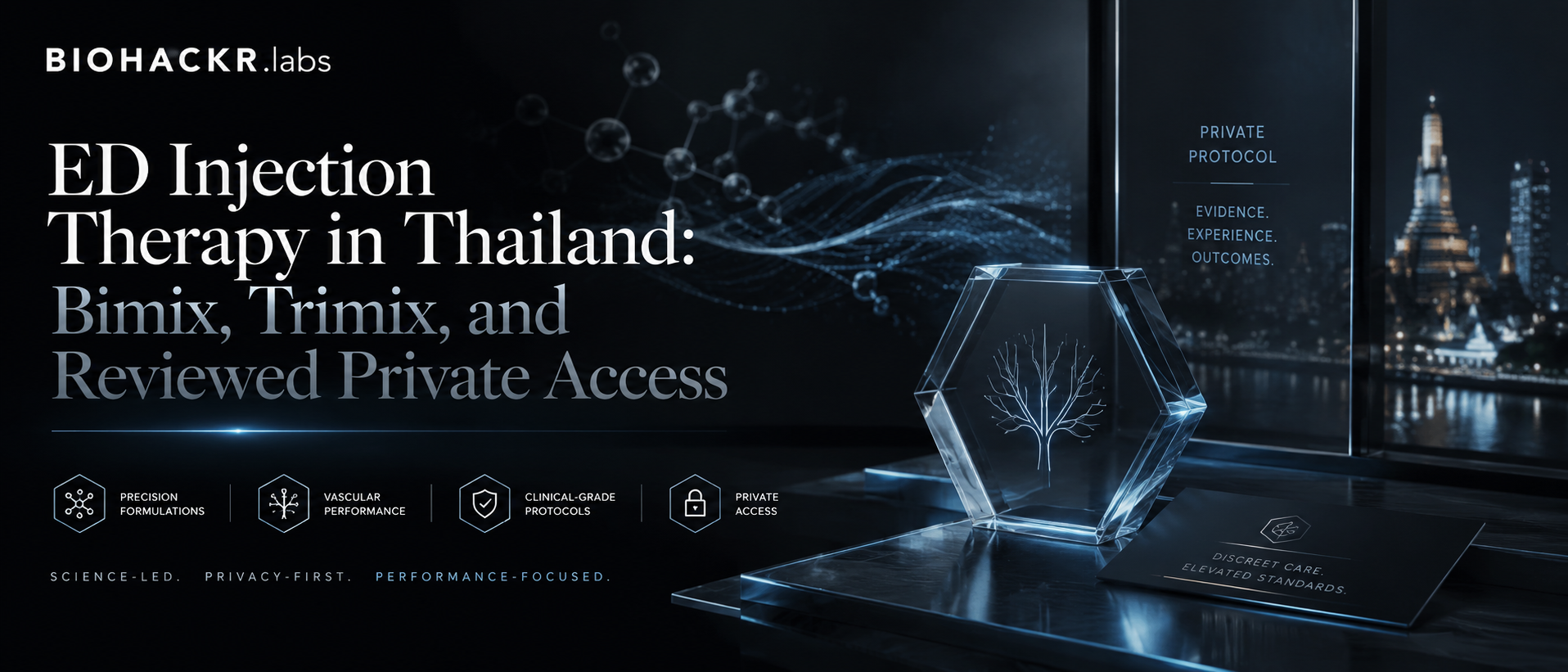 ED Injection Therapy in Thailand: Bimix, Trimix, and Reviewed Private Access